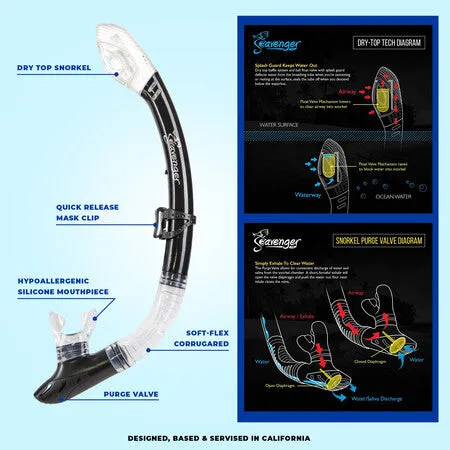 Aviator Snorkel Set - Clear Blue